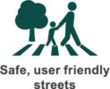 Safe, user friendly streets icon.