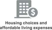Housing choices and affordable living expenses icon.