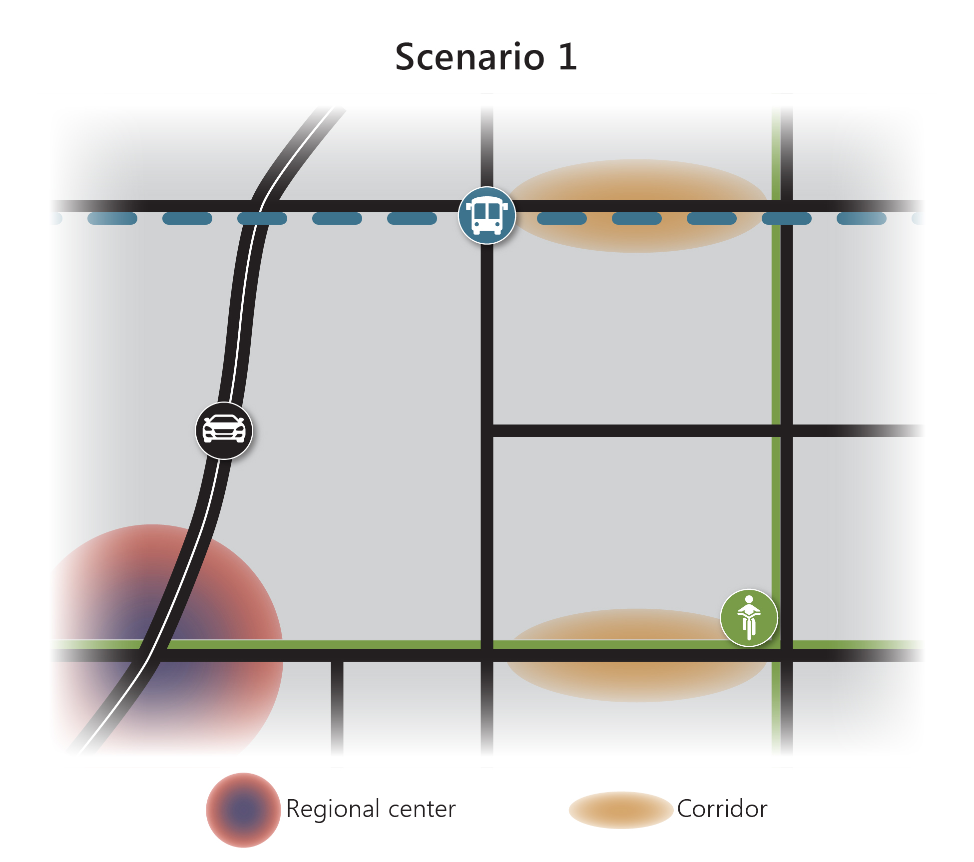 Simple Graphic Depicting Scenario 1, Which Illustrates The Future Based On Current Plans And Trends.